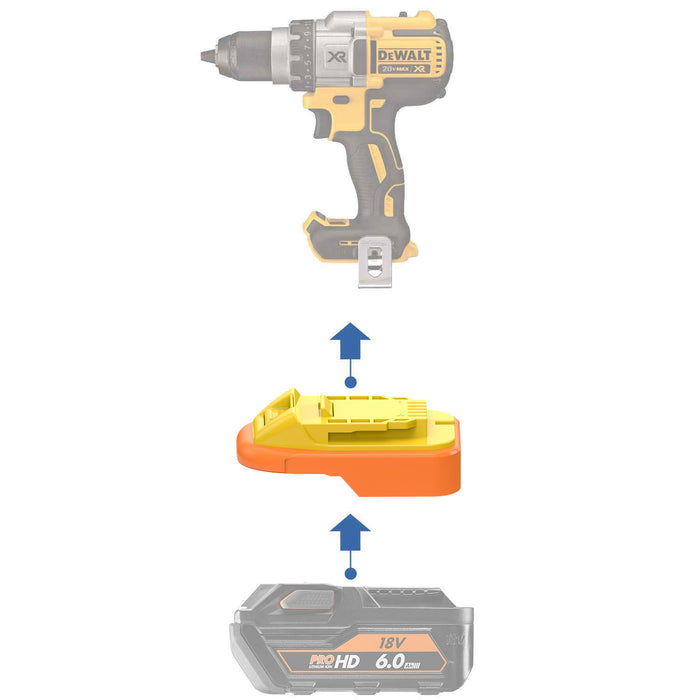 AEG 18V to DeWalt 20V MAX battery adapter - compatibility diagram showing battery, adapter and drill