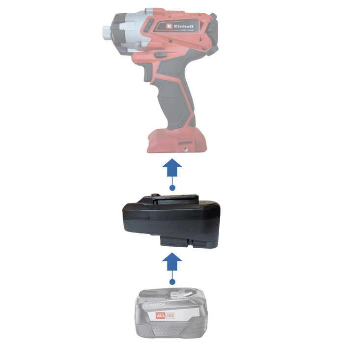 Bosch 18V PBA (Green) to Einhell 18V PXC battery adapter - compatibility diagram showing battery, adapter and impact driver