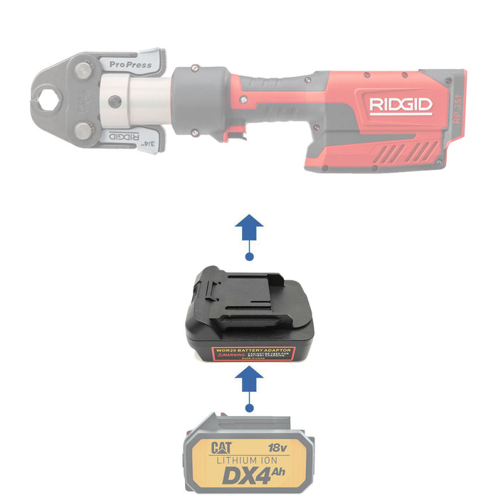 CAT 18V to RIDGID Plumbing battery adapter - compatibility diagram showing battery, adapter and press tool