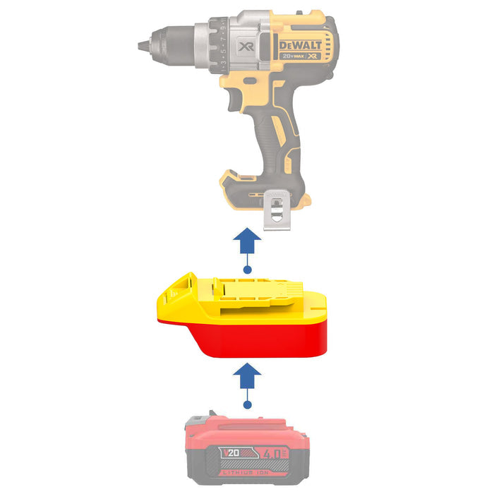 Craftsman 20V to DeWalt 20V MAX battery adapter - compatibility diagram showing battery, adapter and drill
