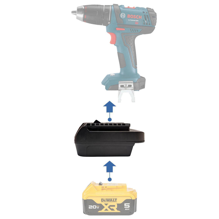 DeWalt 20V MAX to Bosch 18V GBA (Blue) battery adapter - compatibility diagram showing battery, adapter and drill