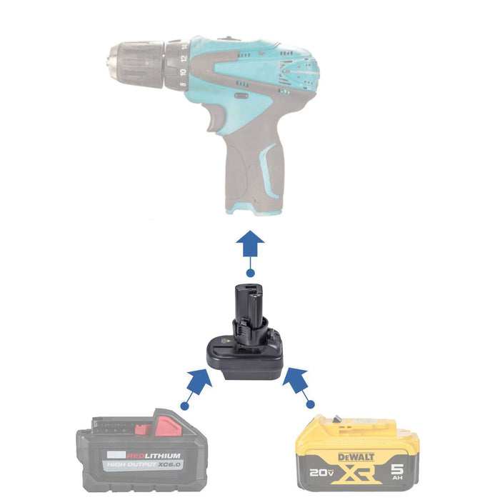 DeWalt 20V MAX to Makita 10.8V CXT battery adapter - compatibility diagram showing battery, adapter and drill driver