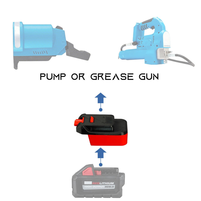 Milwaukee M18 to MacNaught 18V battery adapter - compatibility diagram showing battery, adapter and pump or grease gun