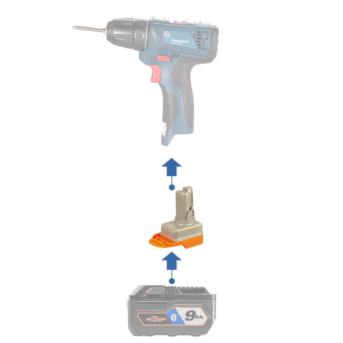 RIDGID 18V to Bosch 12V battery adapter - compatibility diagram showing battery, adapter and drill driver