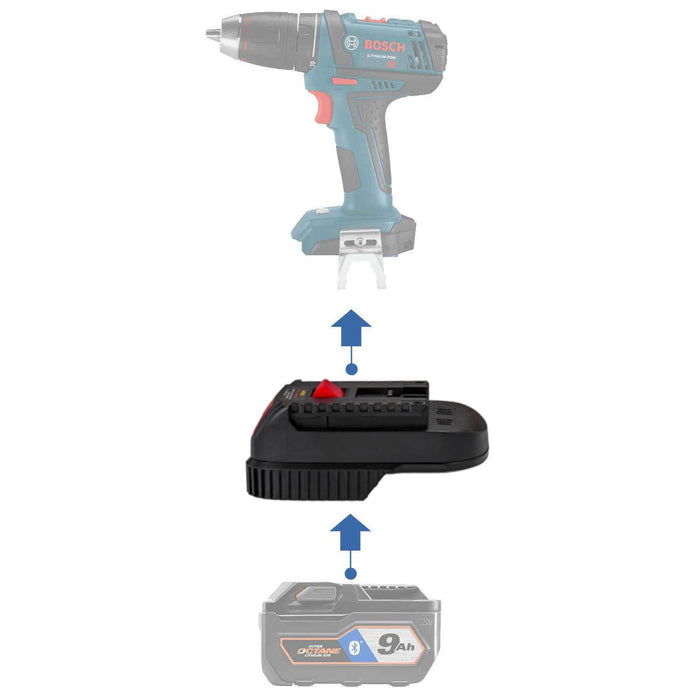 RIDGID 18V to Bosch 18V GBA (Blue) battery adapter - compatibility diagram showing battery, adapter and drill driver