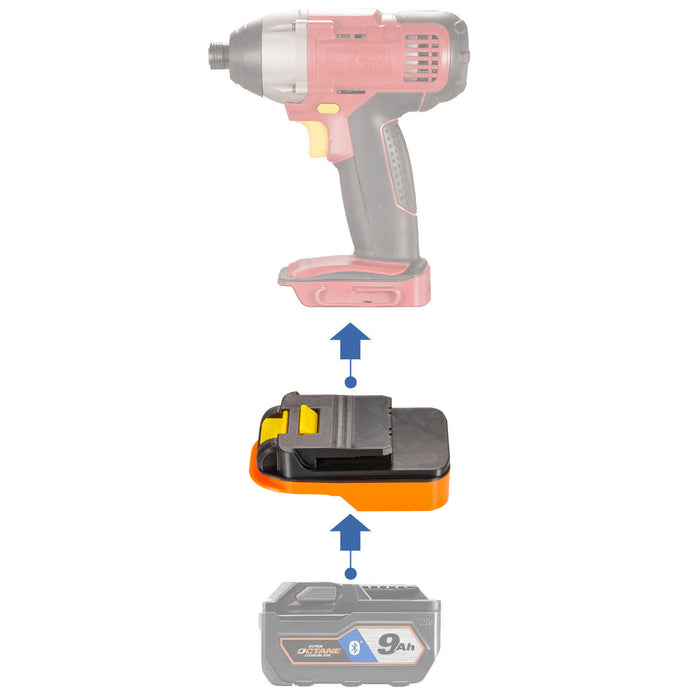 RIDGID 18V to Chicago Electric 18V battery adapter - compatibility diagram showing battery, adapter and impact driver