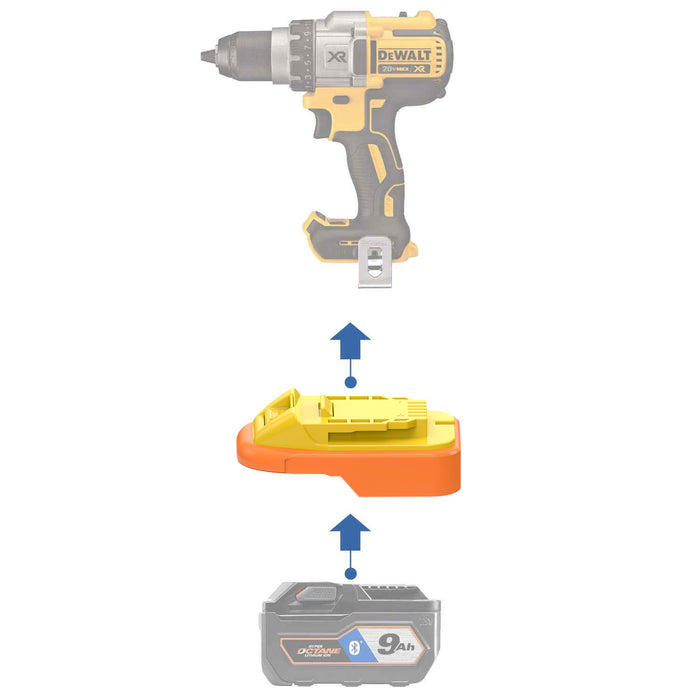 RIDGID 18V to DeWalt 20V MAX battery adapter - compatibility diagram showing battery, adapter and hammer drill