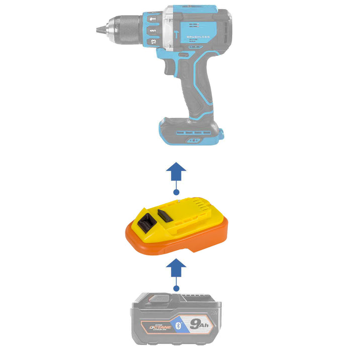 RIDGID 18V to Hercules 20V battery adapter - compatibility diagram showing battery, adapter and cordless drill