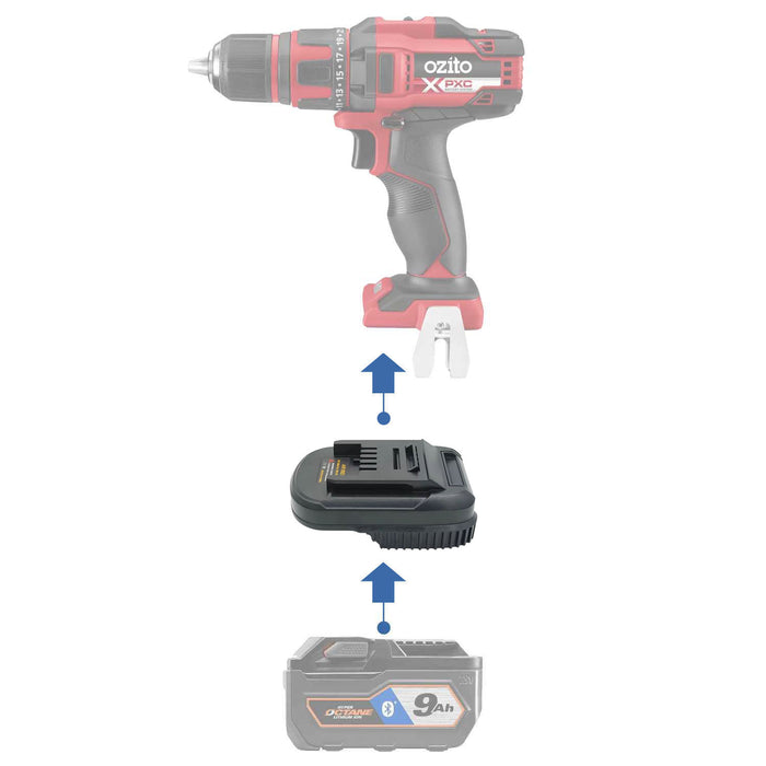 RIDGID 18V to Ozito 18V PXC battery adapter - compatibility diagram showing battery, adapter and drill driver