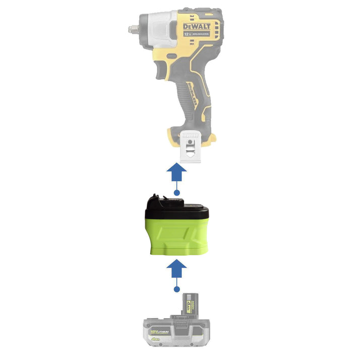 Ryobi 18V ONE+ to DeWalt 12V MAX battery adapter - compatibility diagram showing battery, adapter and impact wrench