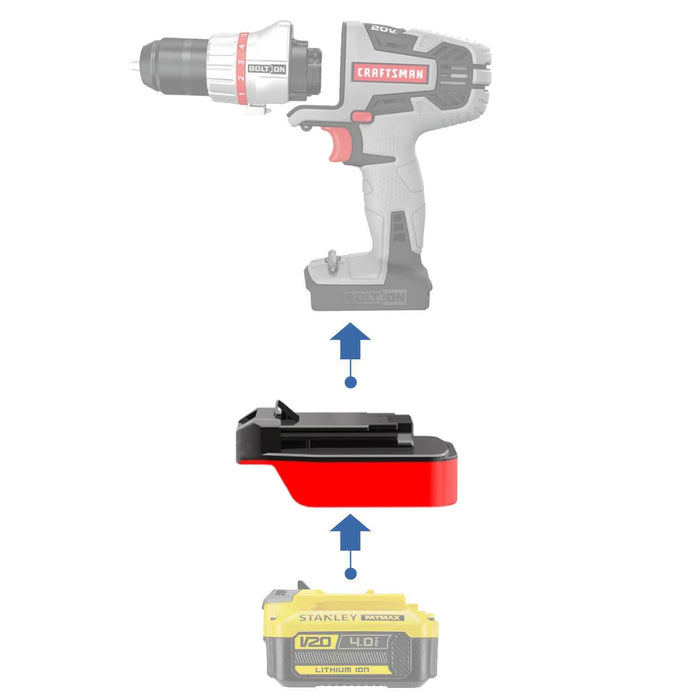 Stanley V20 to Craftsman 20V Bolt-On battery adapter - compatibility diagram showing battery, adapter and drill driver
